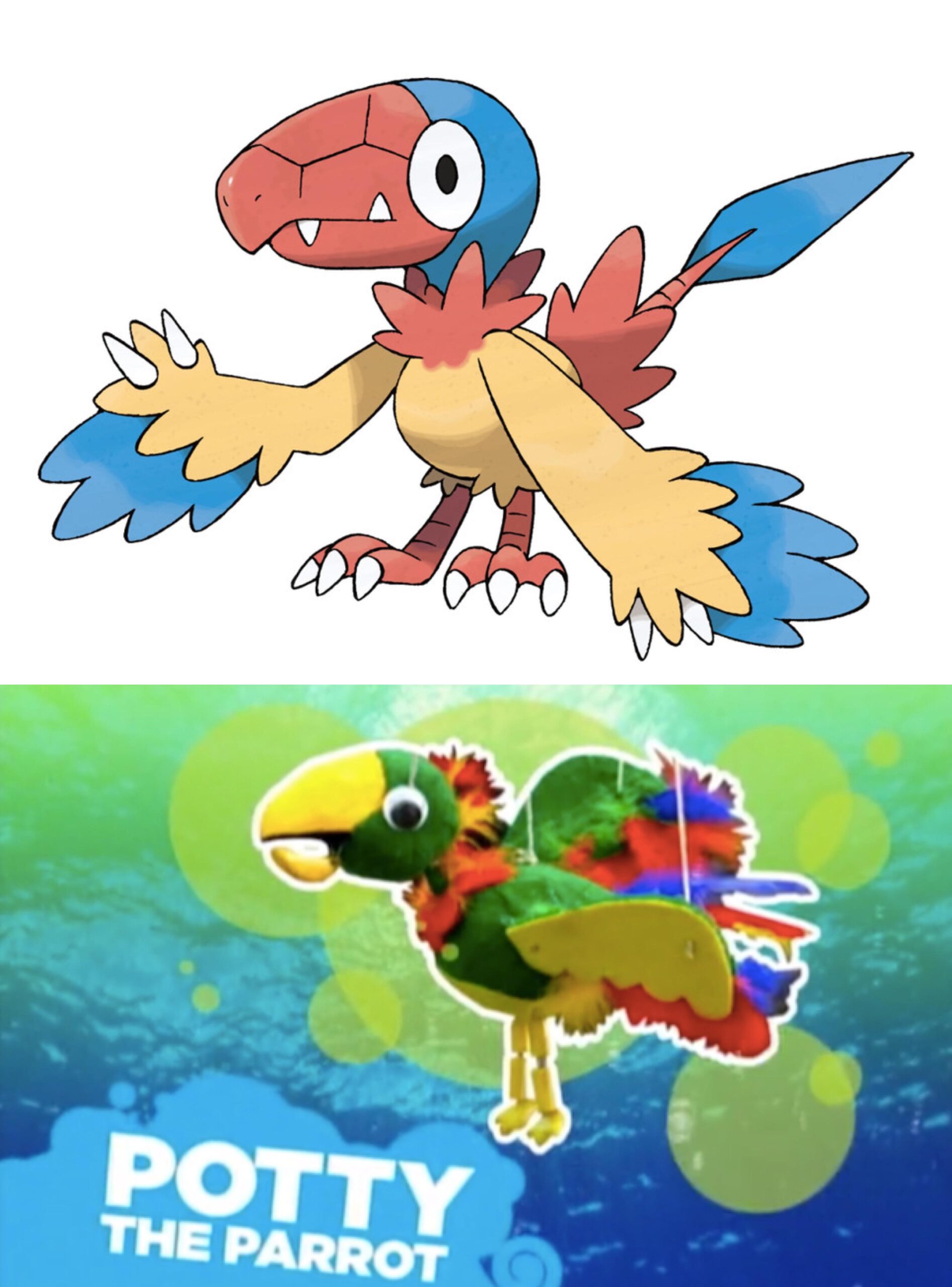 Top 5 Parrot Pokémon to Discover in 2025: Enhance Your Strategy Now!